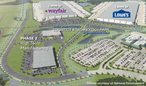 Aerial rendering of proposed layout of the East Hartford Logistics & Technology Park at Rentschler Field.