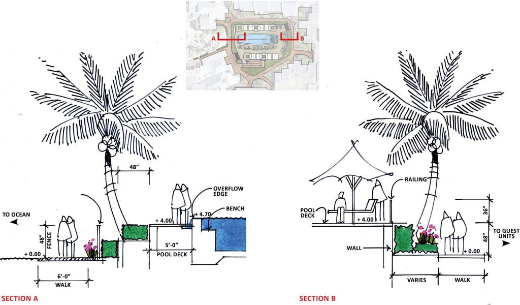 Hand-drawn poolside sections with palm trees, walks, fences, walls, and elevations for resort site layout.