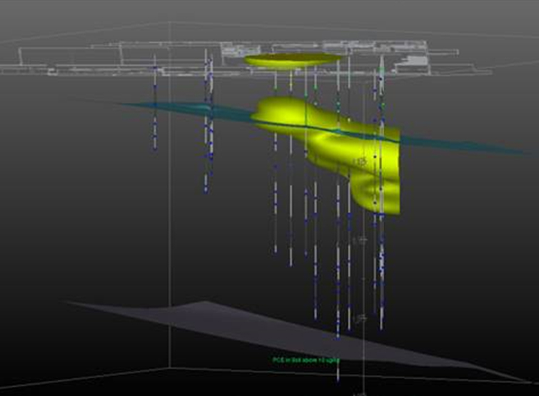 3D subsurface visualization of industrial site.