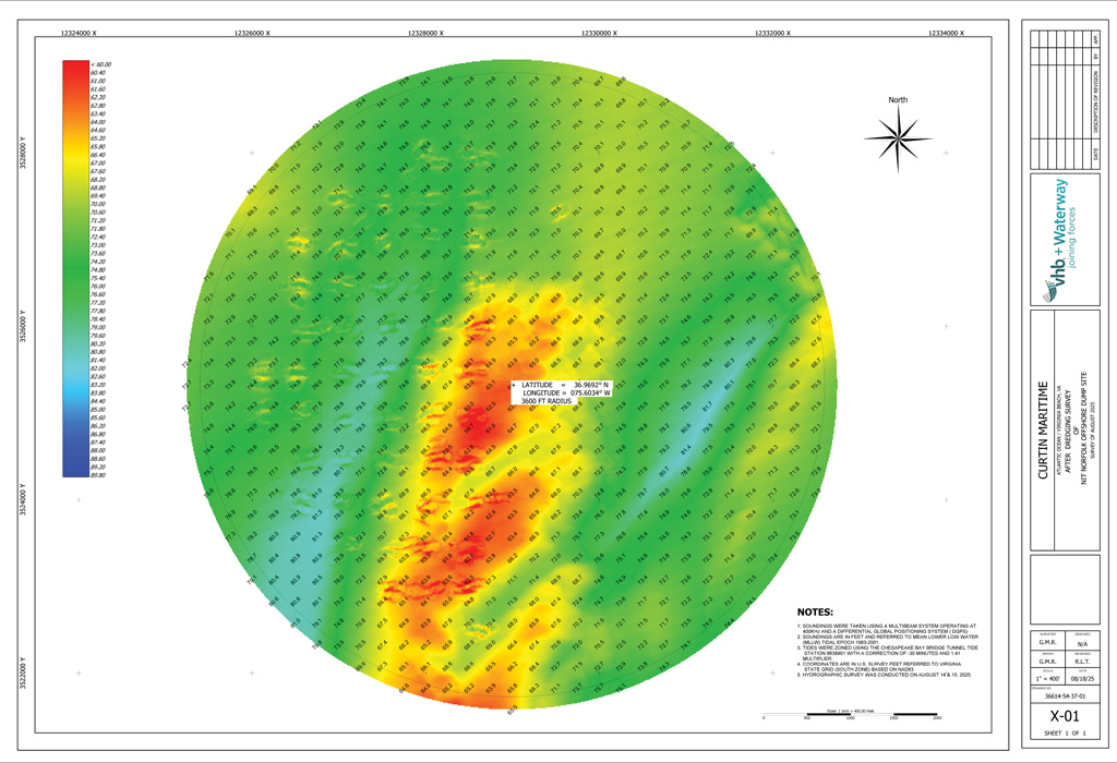 Multibeam hydrographic survey data show post-dredging depths at NIT.