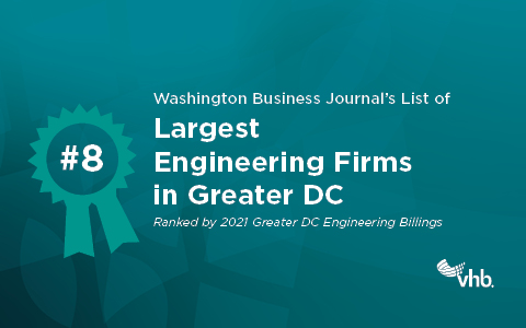 Graphic to display the #8 ranking and text, “Washington Business Journal’s List of Largest Engineering Firms in Greater DC.