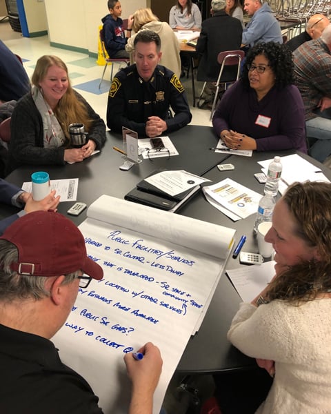 A diverse group of community members sit at a round table together while one person writes ideas on a large writing pad.