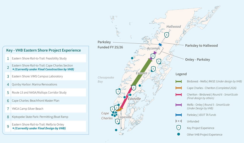 A map of VHB’s key projects on the Eastern Shore.