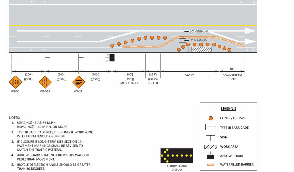 New diagram 39, bike lane detour on multi-lane street at speed limit of 30 mph or greater