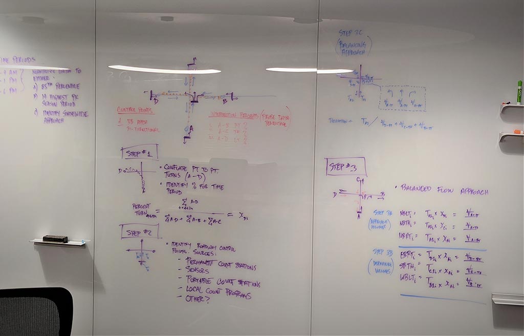 Whiteboard with formulas listed in multiple colors.
