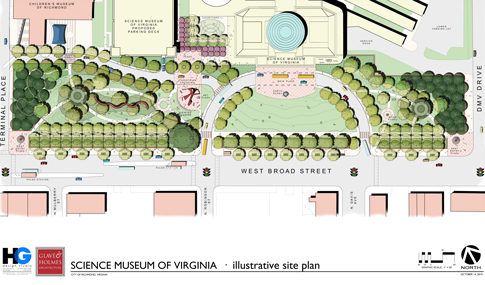 The illustrative site plan of Science Museum of Virginia that includes the new parking deck and green space.