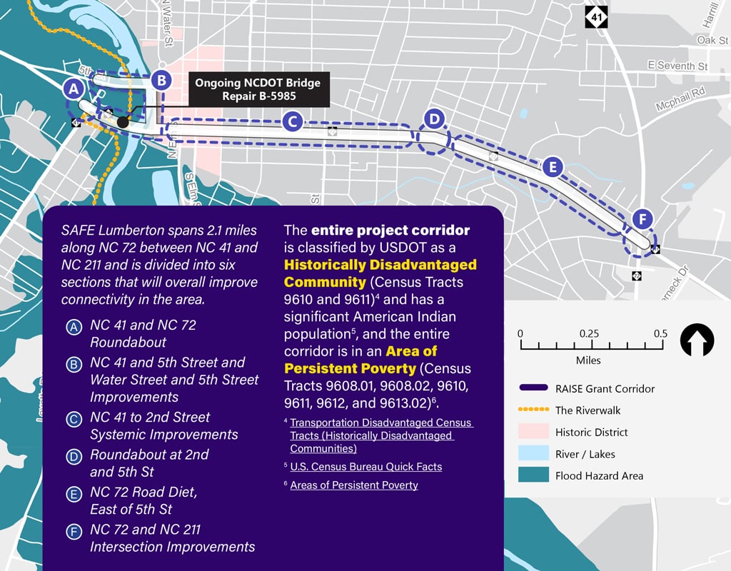 The safety recommendations are divided into six sections to improve connectivity along the corridor.