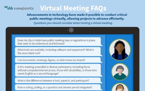Virtual Meeting FAQs