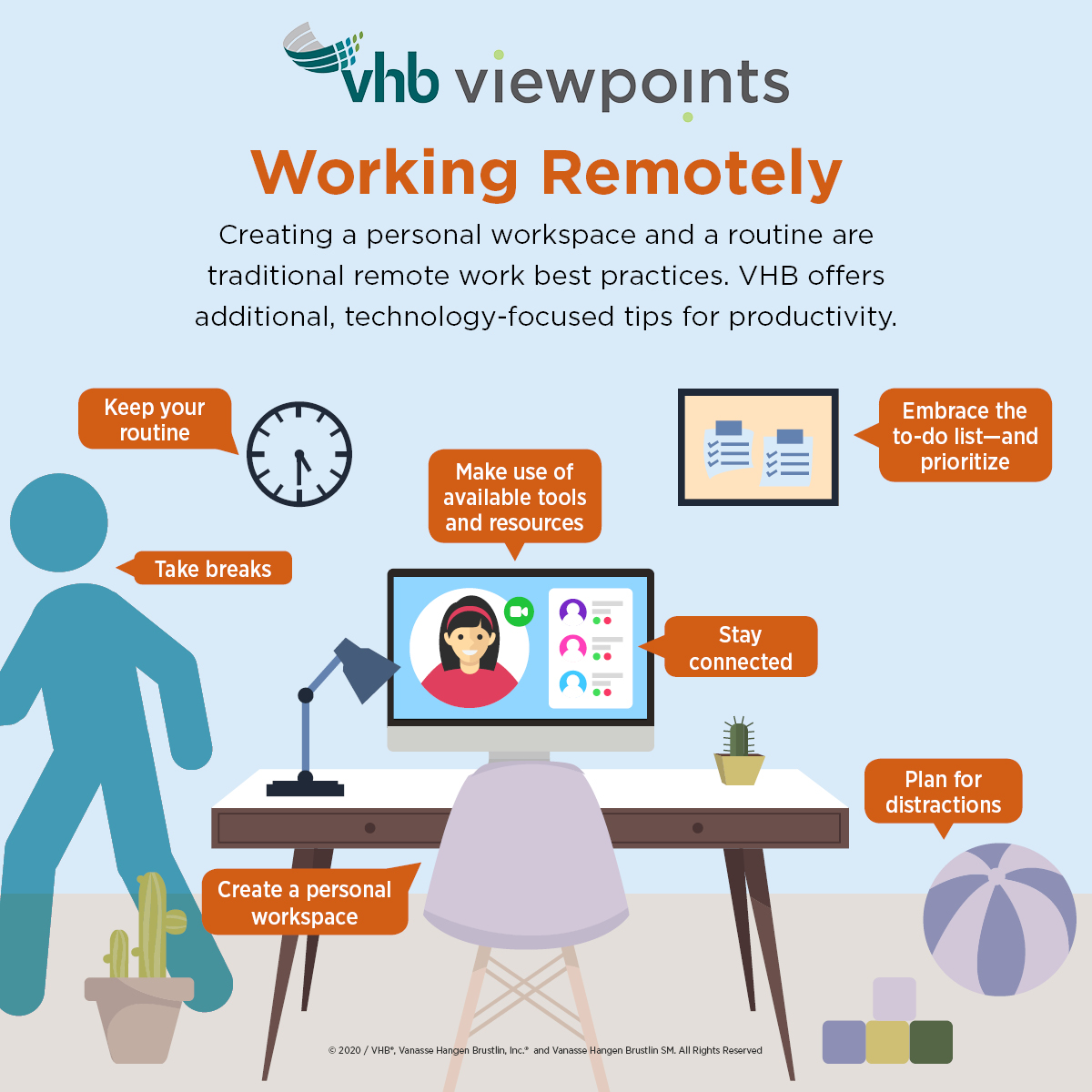 Working Remotely Infographic VHB