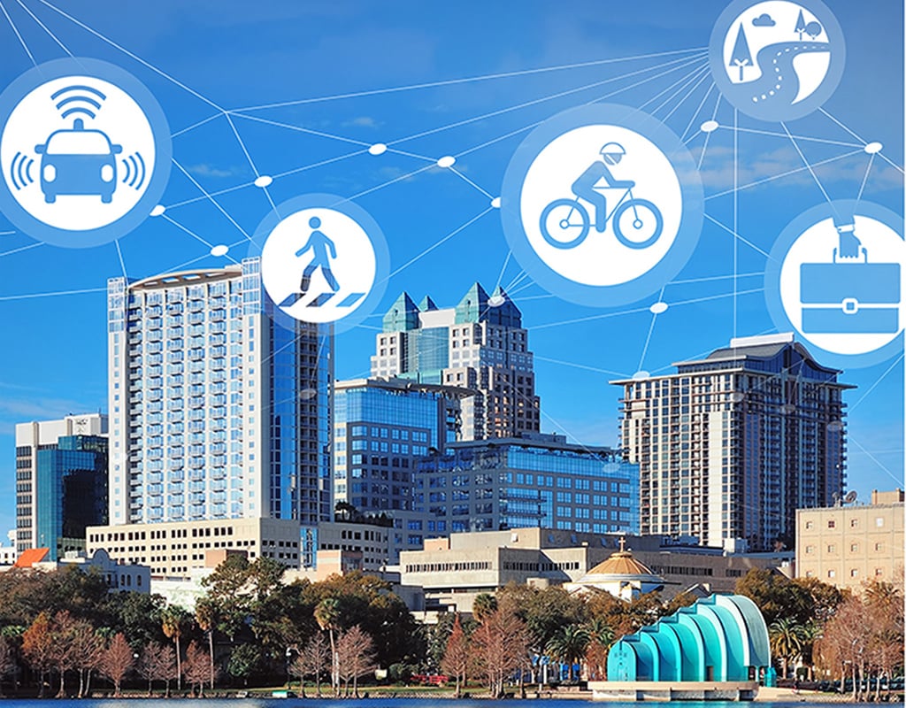 A photo of downtown Orlando with icons depicting a connected vehicle, pedestrian, bicyclist, rural road, and briefcase.
