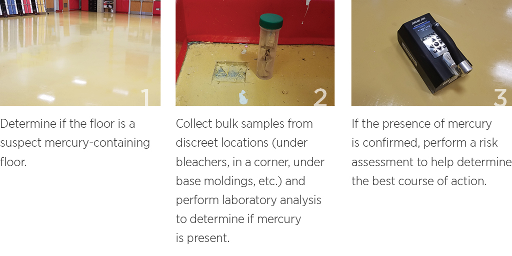 VHB’s multi-step process for identifying mercury flooring.